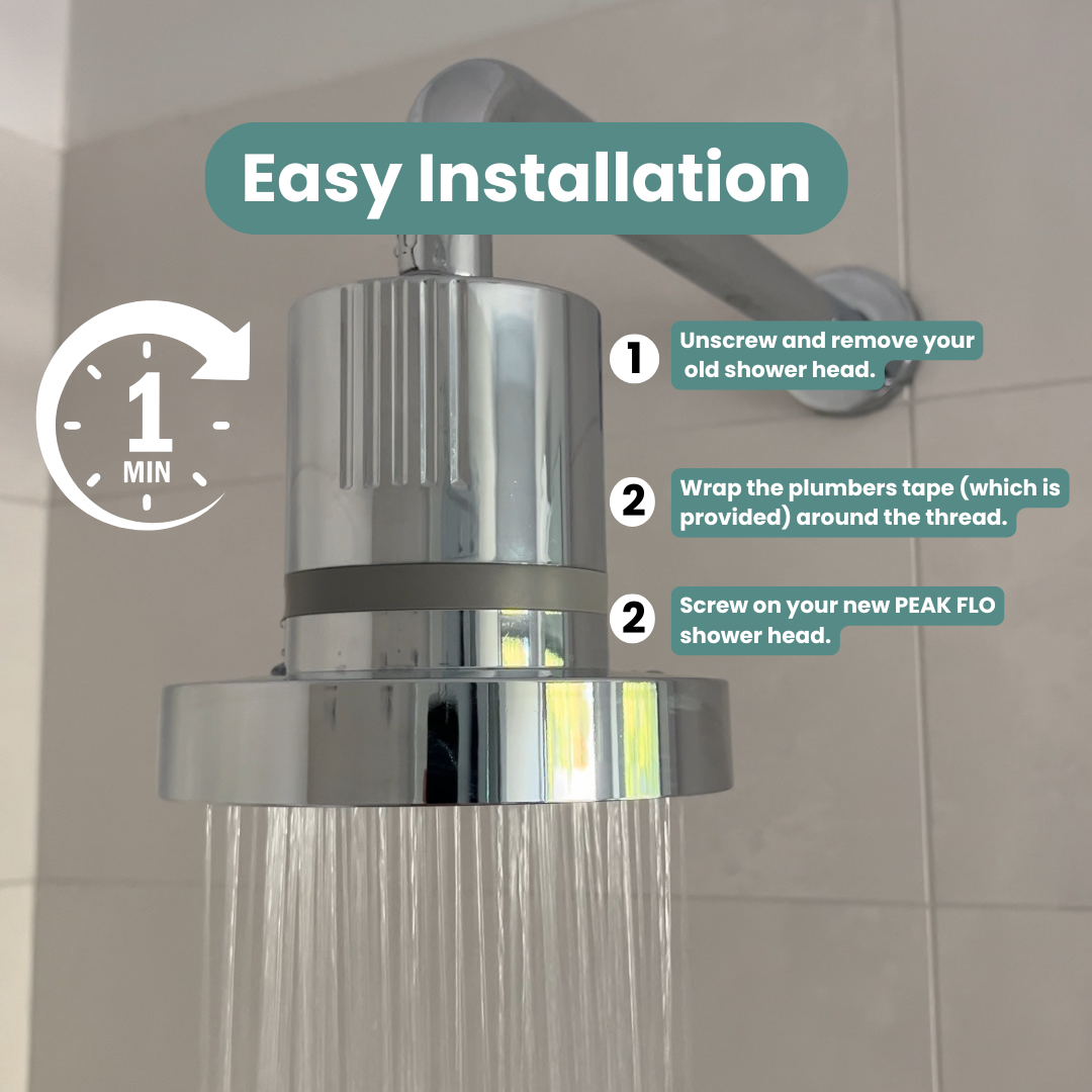 PEAK FLO™ – Filtered Shower Head